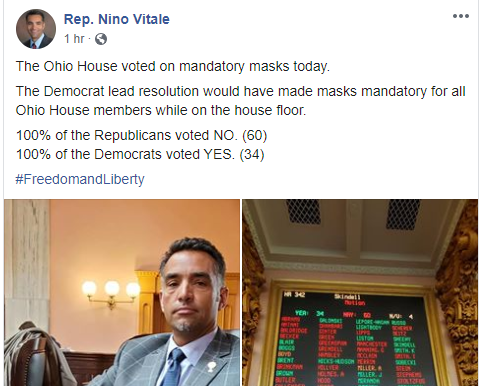 House members rejected a resolution to enact a mask mandate for sessions/committees.Rep. Vitale spent the floor session on his phone, posting on Facebook and interacting with anti-mask folks in the comment section.