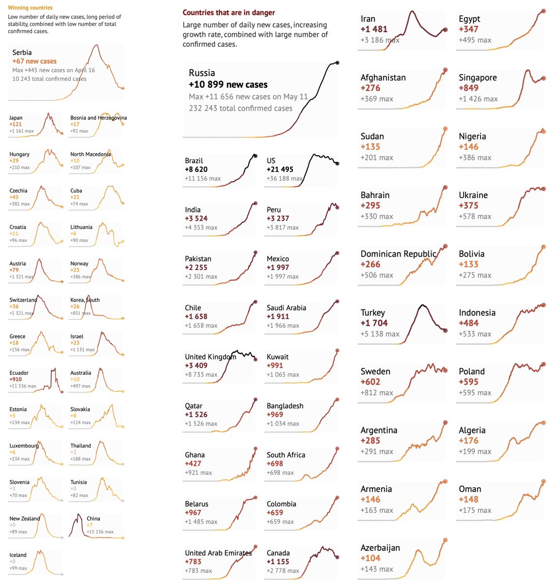 Eric Topol tweet media