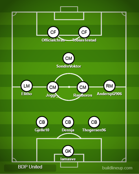 BDP United tweet media