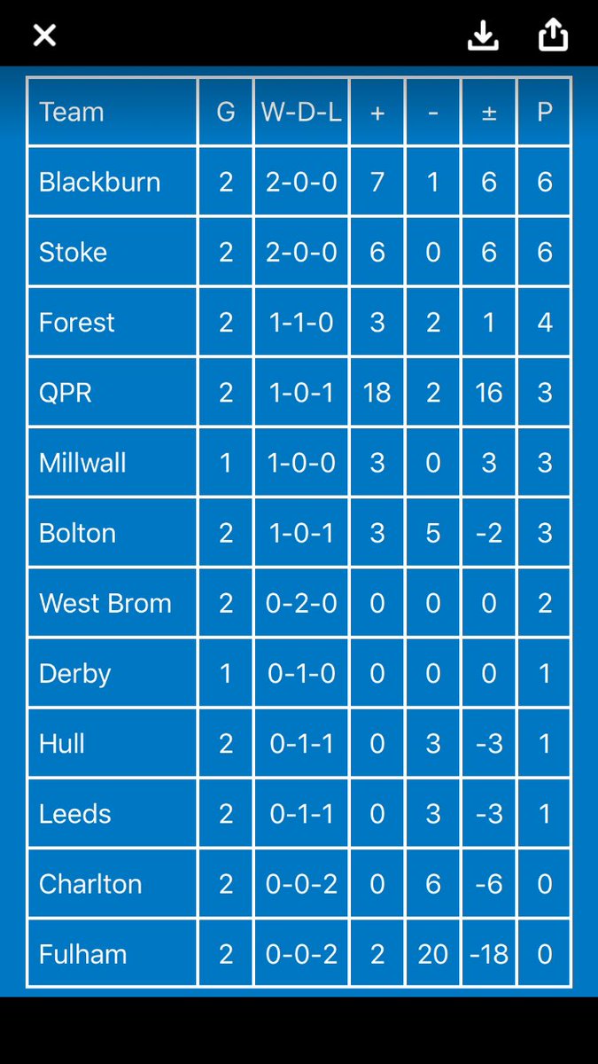 corey aspinall tweet media
