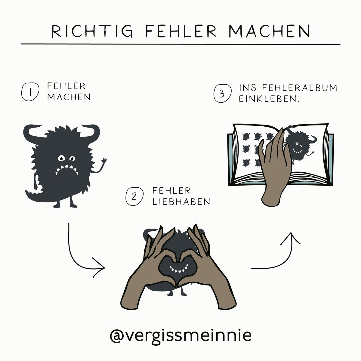 vergissmeinnie's tweet photo. Sammelt eure Macken, eure ungeraden Wörter und alle verwackelten Momente. Habt eure Fehler lieb, sie helfen euch, neue Ideen zu finden.
#Fehlersindfreunde #feckperfuction https://t.co/Utk4slN68z