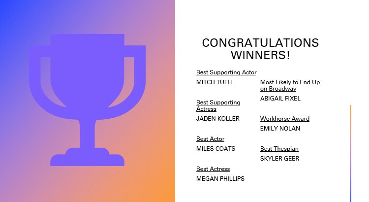 Congratulations to all of our 2019-2020 Troupe Superlative Winners!!!