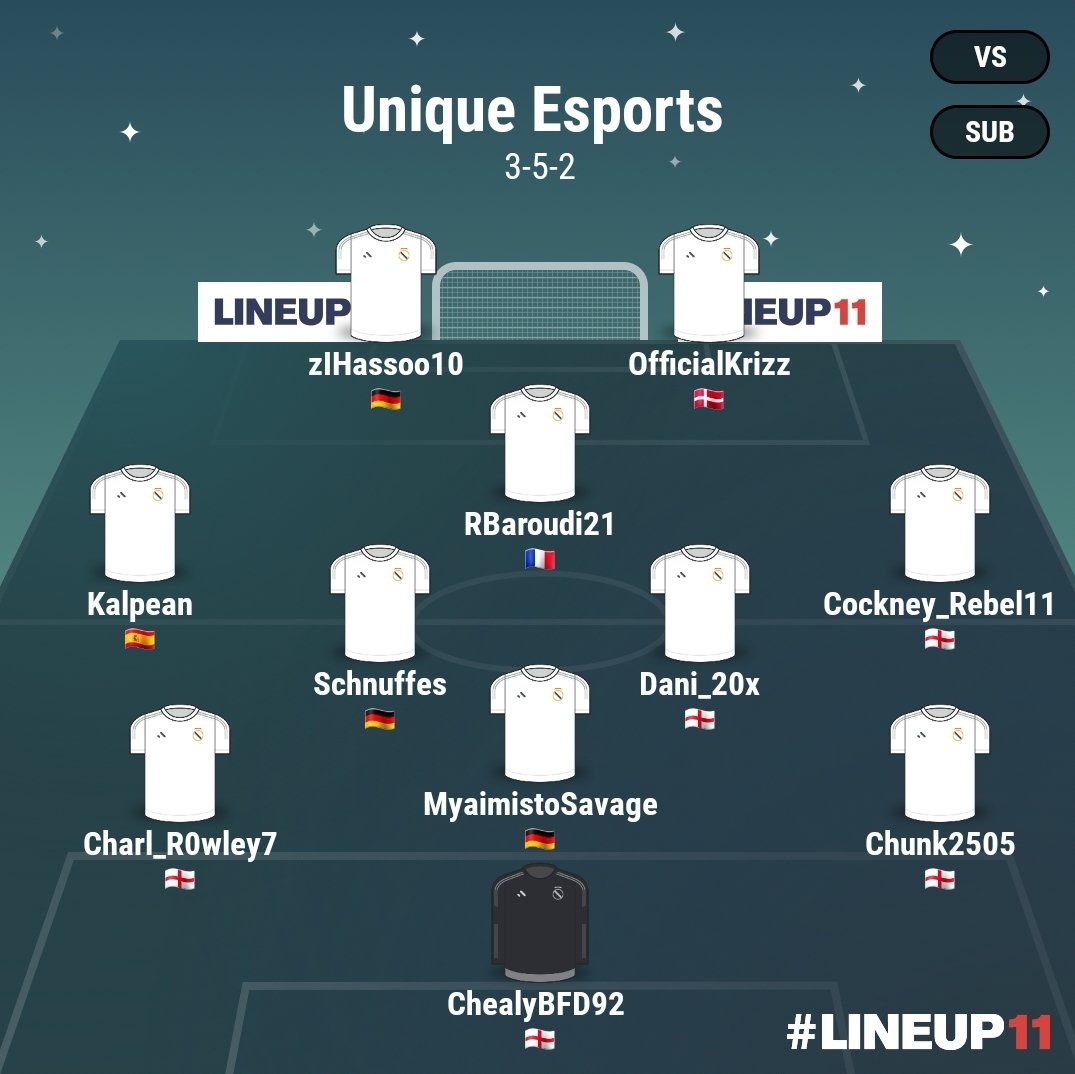 UniqueEsport20's tweet photo. 📄 Tonight's Lineup @VPGLateNight

🏴󠁧󠁢󠁥󠁮󠁧󠁿 @ChealyBFD92
🏴󠁧󠁢󠁷󠁬󠁳󠁿 @CharlieRowley12
🏴󠁧󠁢󠁥󠁮󠁧󠁿 @ChunkAnscombe
🇩🇪 #MyaimistoSavage
🇩🇪 @schnuffes
🏴󠁧󠁢󠁥󠁮󠁧󠁿 @Dani_20x
🏴󠁧󠁢󠁥󠁮󠁧󠁿 @KrisHowarth4
🇪🇸 @KalPean
🇫🇷 @RBaroudi21
🇩🇰 @OfficialKrizz_
🇩🇪 @Hasco_10

@OfficialVPG #WeAreUnique https://t.co/m6fpDeu1Zf