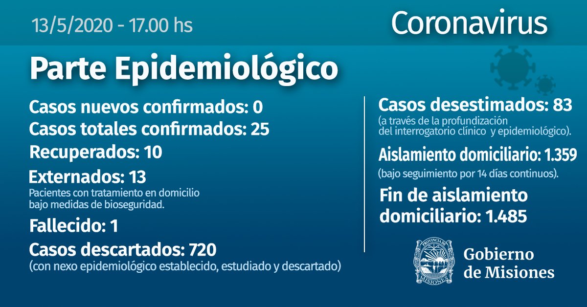 gobmisiones's tweet photo. Comunicado oficial. Fuente: Ministerio de Salud de la Provincia de Misiones. #Coronavirus https://t.co/QsCGpwi0Hr