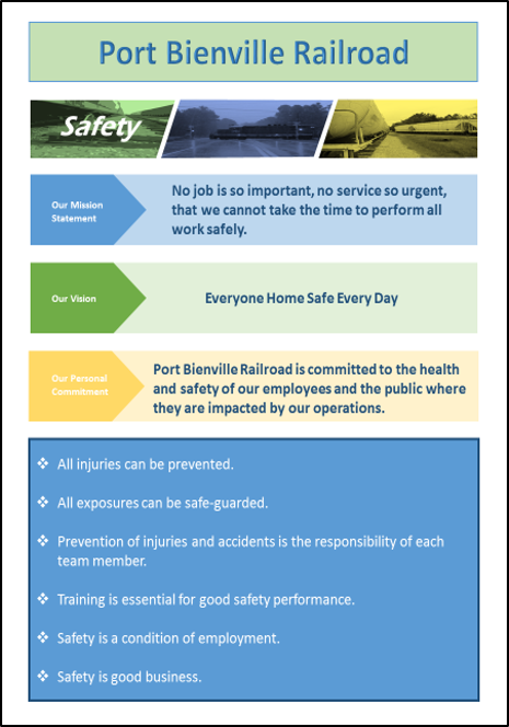 HancockCountyMS's tweet photo. Did you know at Port Bienville Railroad, we prioritize SAFETY above all else?
So far this year, our Railroaders have served 16,096 man hours in keeping our operations running safely!
#RailDay2020 #PBVR #Railroads #EconomicDevelopment #Safety #HancockCounty #HancockStrong https://t.co/8HQayvzctz