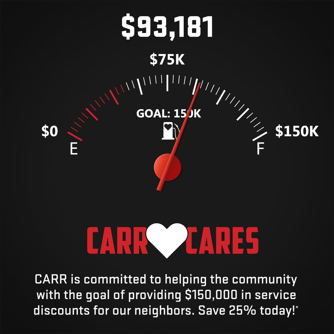 CarrNissan's tweet photo. We are more than halfway there! CARR has provided our community with $93,181 worth of savings. 

Thank you to our customers for supporting our stores! And thank you to our service staff for safely servicing our vehicles during this uncertain time. https://t.co/sqqtTEujh5 https://t.co/2T0SlXRJTS