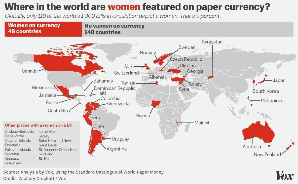 Who should be PAKISTAN& #39;s first woman on our paper currency?