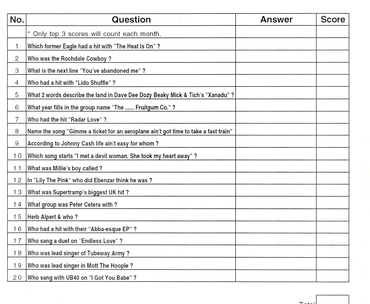 colinadams58's tweet photo. Long time ago we done a music quiz every Saturday night. So I am going to post a few few randomly . They are old so not as well checked as newer quizzes so don't tell me your answers. They are all the same 20 questions but can be genre based.  If you want more let me know.😁 https://t.co/lltd2toMe2