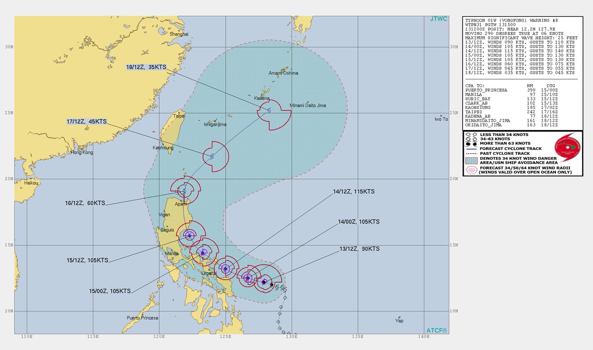 WindMapApp's tweet image. #TyphoonAmbo #Vongfong | Max Winds: 120mph | Strength: C3 | forecast track (Image) #WindMapApp windmap.app.link