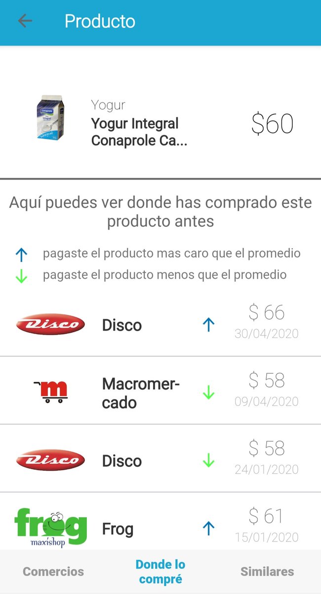 PreciosUY's tweet photo. ¿Cómo controlar los precios con PUY? Tip 1: Cuando tengas tus primeras cargas verás en tu historial productos que compraste a precios poco convenientes. Descubre mejores opciones para futuras compras haciendo tap sobre cada producto. #AhorrasVosAhorramosTodos https://t.co/e1zvU9QUwB
