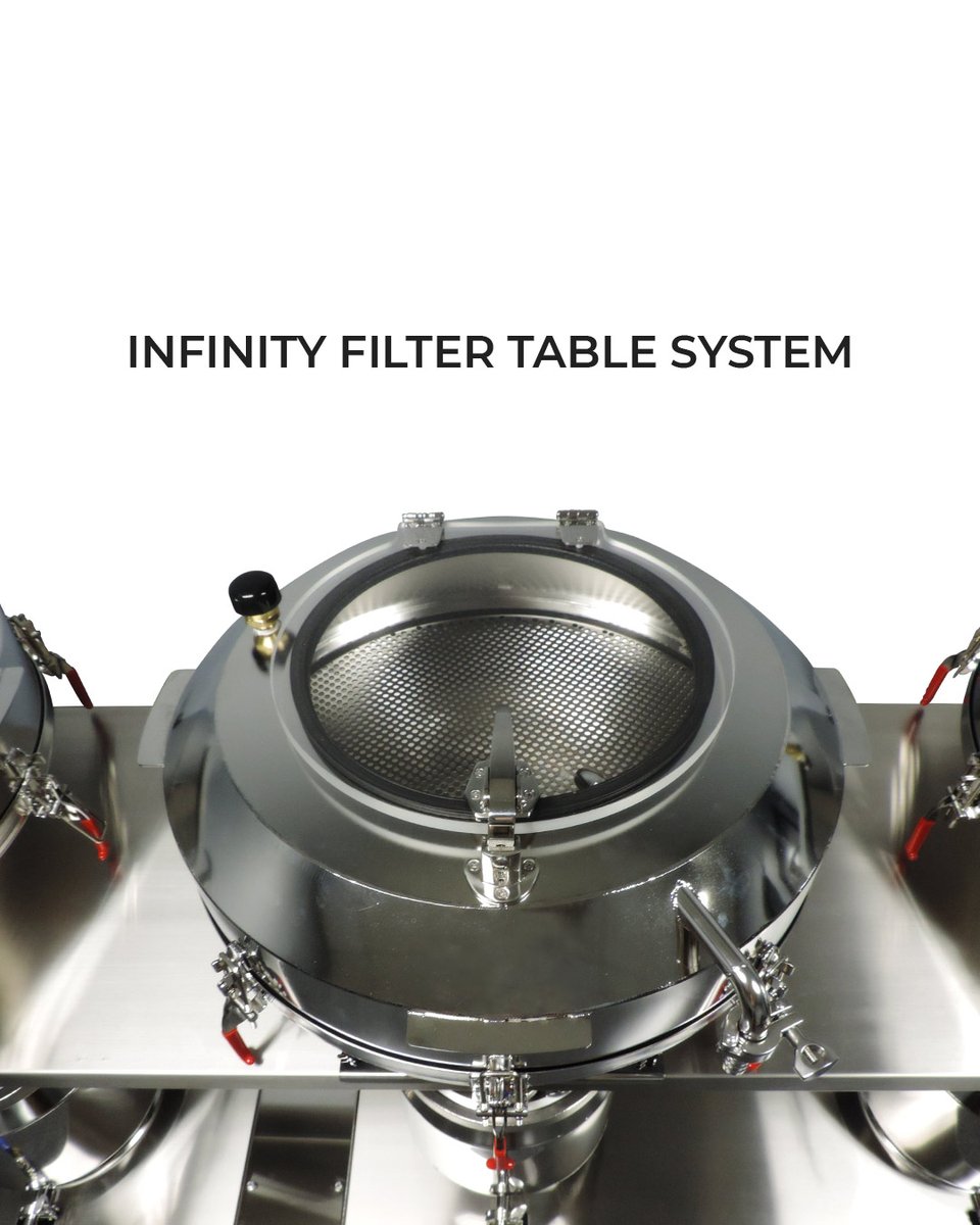 LabSociety's tweet image. labsociety.com/lab-equipment/…
⚗️
#labsociety #infinitytable #infinitymanufacturingconcepts  #winterized #winterization #filtration #filtertables #thinfilm #spd #hydrocarbon #distillate #distillation #shortpath #shortpathdistillation #laboratoryequipment #labsupplies