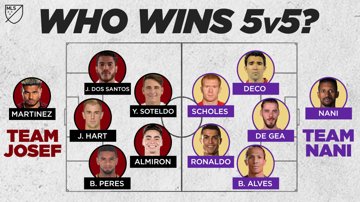 MLS's tweet image. Who&apos;s got the top five-a-side?

@JosefMartinez17 🆚@luisnani

Heineken #RivalryWeek