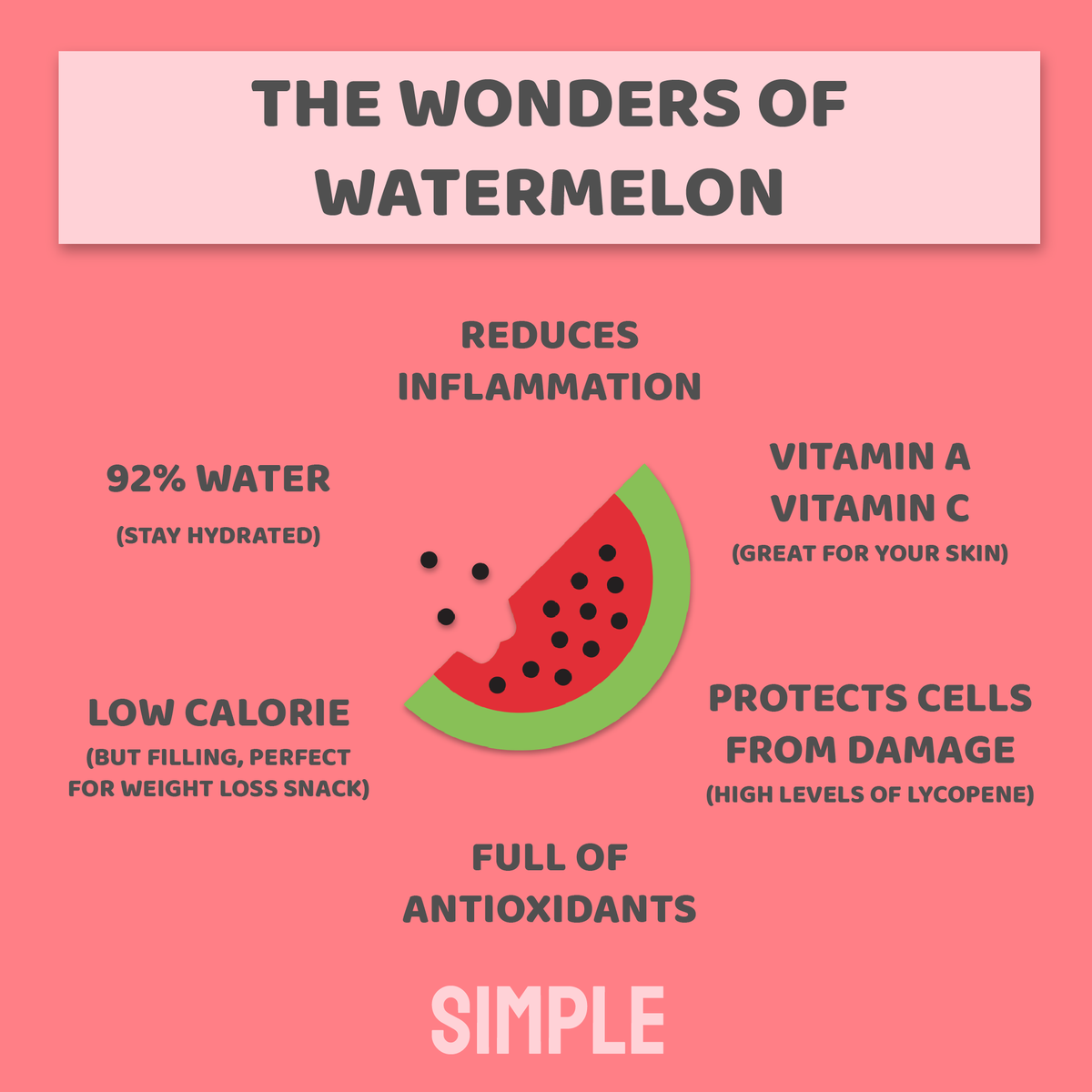 simpleappofcl's tweet photo. Watermelon was created for summertime☀️.
It’s a refreshing, affordable, and low-calorie snack that’s full of essential nutrients, including vitamins, minerals, and antioxidants🍉
And perfect after an intense workout 🏋️♂️
#watermelon #simplefastingapp https://t.co/eAL9BTWSEA