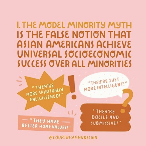 SATWCollective's tweet image. Understanding &amp;amp; Unpacking the #ModelMinorityMyth #AsianHeritageMonth #SocialJustice #AntiRacism 🖌️@courtneyahndesign