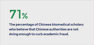 15/x Summary so farWe have seen how scientific research is plagued by hidden agendas, image manipulation & duplication, as well as "paper mills" selling fake research papers & even entirely fake research results to anyone who will pay, especially in China.