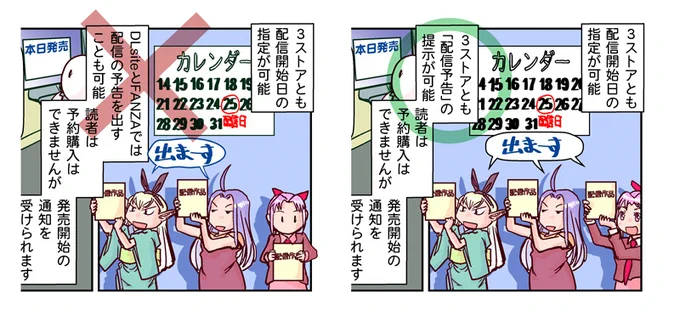 #エアコミティア
新刊の配信登録を進めていくうちに、作中にも記載した「デジケットでは予告配信はできない」という情報が誤りだと気付く。
この通りデジケットも「予告」ができました!>https://t.co/YLSwHPhGHs

どうやら昨日、印刷発注した通販の本には正誤表をつけないといけない模様です。(^^;) 