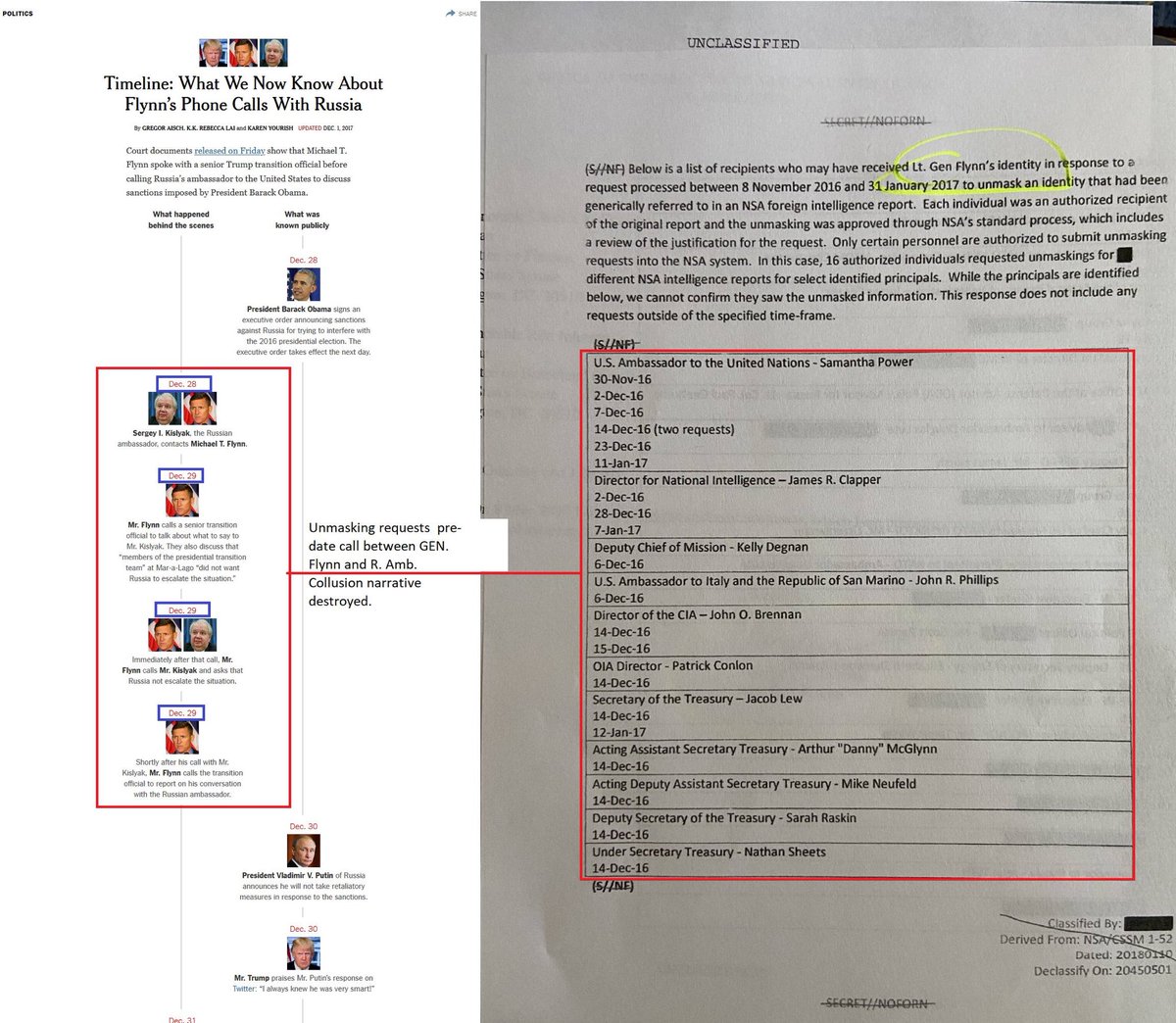 !!NEW Q - 4231!!17:03:21 EST Q posted the Anon notable I posted above and said:Dates are important.FISA unmask request(s) [PRIOR TO] Amb. Kislyak phone call?WHO ASKED AMB. KISLYAK TO CALL FLYNN [SET UP _FBI entrap + FISA [late] justify]?Q #QAnon  #ObamaGate  #Unmasked