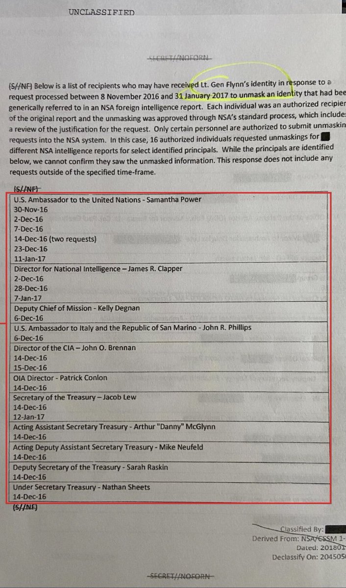 4231-Dates are important.FISA unmask request(s) [PRIOR TO] Amb. Kislyak phone call?WHO ASKED AMB. KISLYAK TO CALL FLYNN [SET UP _FBI entrap + FISA [late] justify]?Q