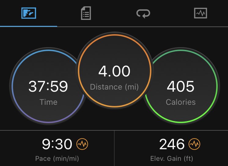 For wellness Wednesday, I am having a needed rest day. Yesterday, I ran and it’s is nice to slow down and focus on recovery. #sleep #Stretch #food #DillardESVirtualSpiritWeek <a href="/rsykez/">Roxann Sykes, DDMES Principal</a> <a href="/DillardES/">Dillard Elementary</a> <a href="/MrsAGriffin1/">Angela Griffin</a>