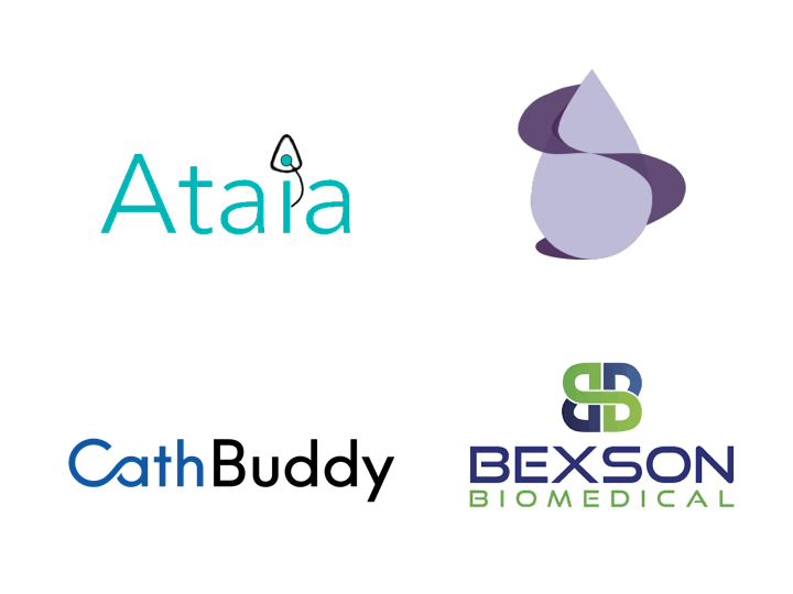 Health Wildcatters tweet media