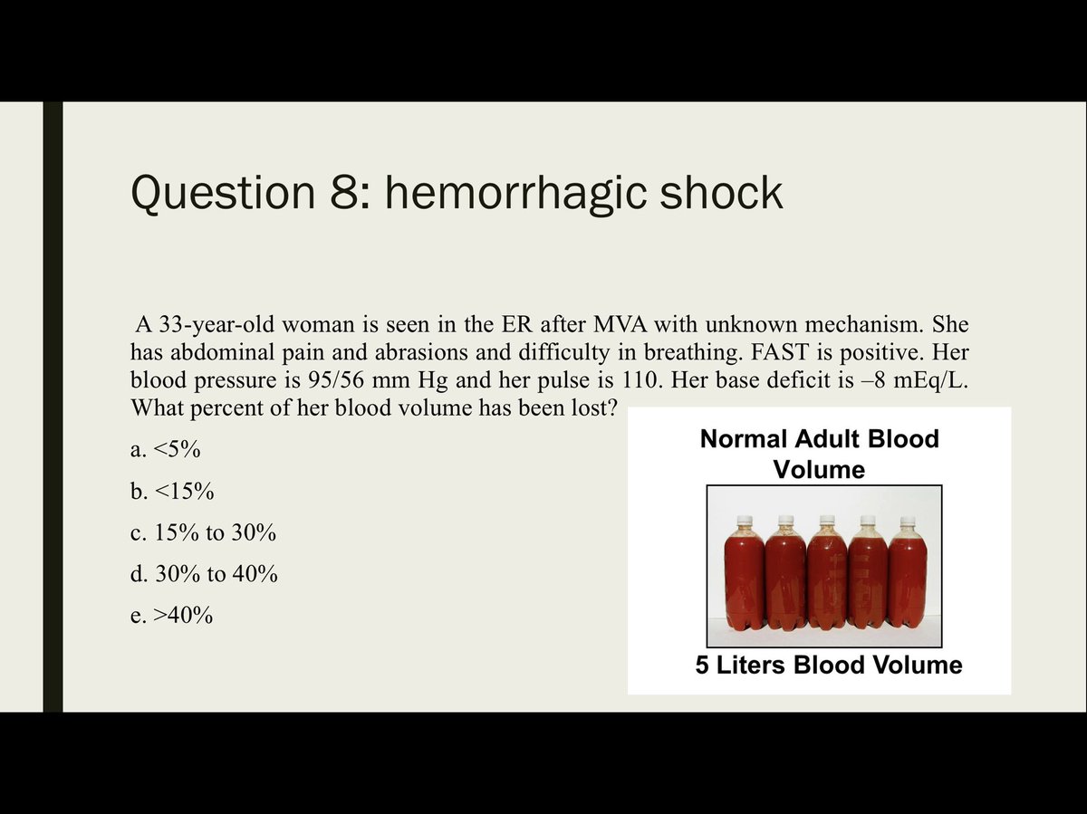 Answer is : D (30-40% ) - beware of the base deficit which is an important marker of acidosis and ongoing bleeding -