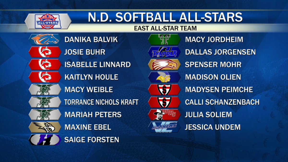 With no high school spring sports, the <a href="/ndsballstars/">North Dakota Softball All Stars</a> named its rosters for the usually played summer showcase, with no physical game, I'm shouting out all the players tonight on <a href="/KVRRSports/">KVRR Sports</a> who were to participate- tune in!