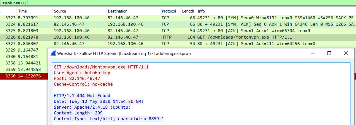 jorgemieres's tweet photo. #ShadowDefender also part of multi-threat infection matrix of #Vidar➡️#opendir🔛82[.146.46.]47🔃

Laddering.exe #AutoHotkey
☣️51d05ea0a1a96a5a10599b8c8785a2b1🔃

Montonvpn.exe #Tais
☣️b0497f5930a227bb6edd0b8ddfe12dc2

Vidar ID622 #C2 futboolspaceesk[.]com
https://t.co/rGay5MTXuW https://t.co/5N5qhvHJaj