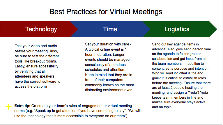 HealthyWI's tweet image. With online meetings becoming the new norm, here are some tips on how to prepare.