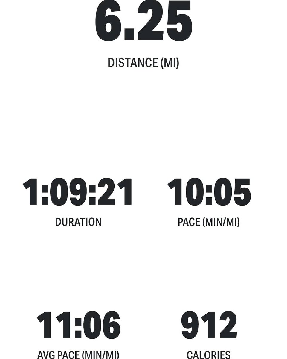 Ran my first virtual 10k today! 
Quarantine healthy! #gcscpride #jbsrocks