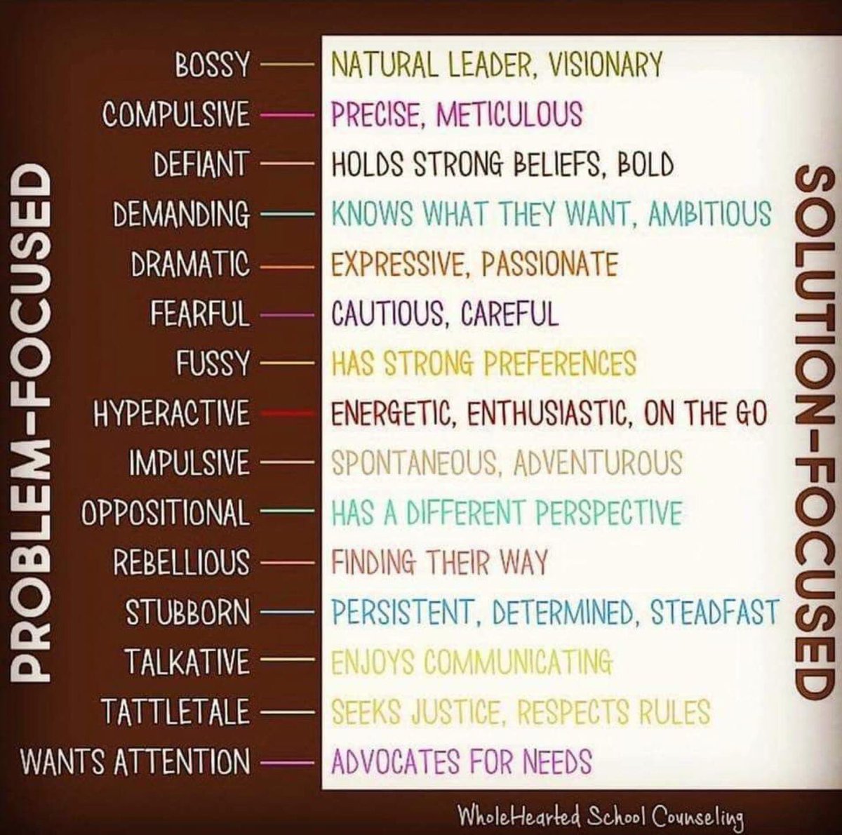 SherryDv's tweet photo. Love this! https://t.co/ntAFshx1GL