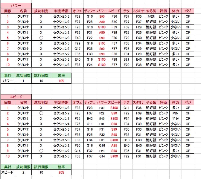 تويتر Cロナウド بحث في تويتر تويتر Cロナウド بحث في تويتر