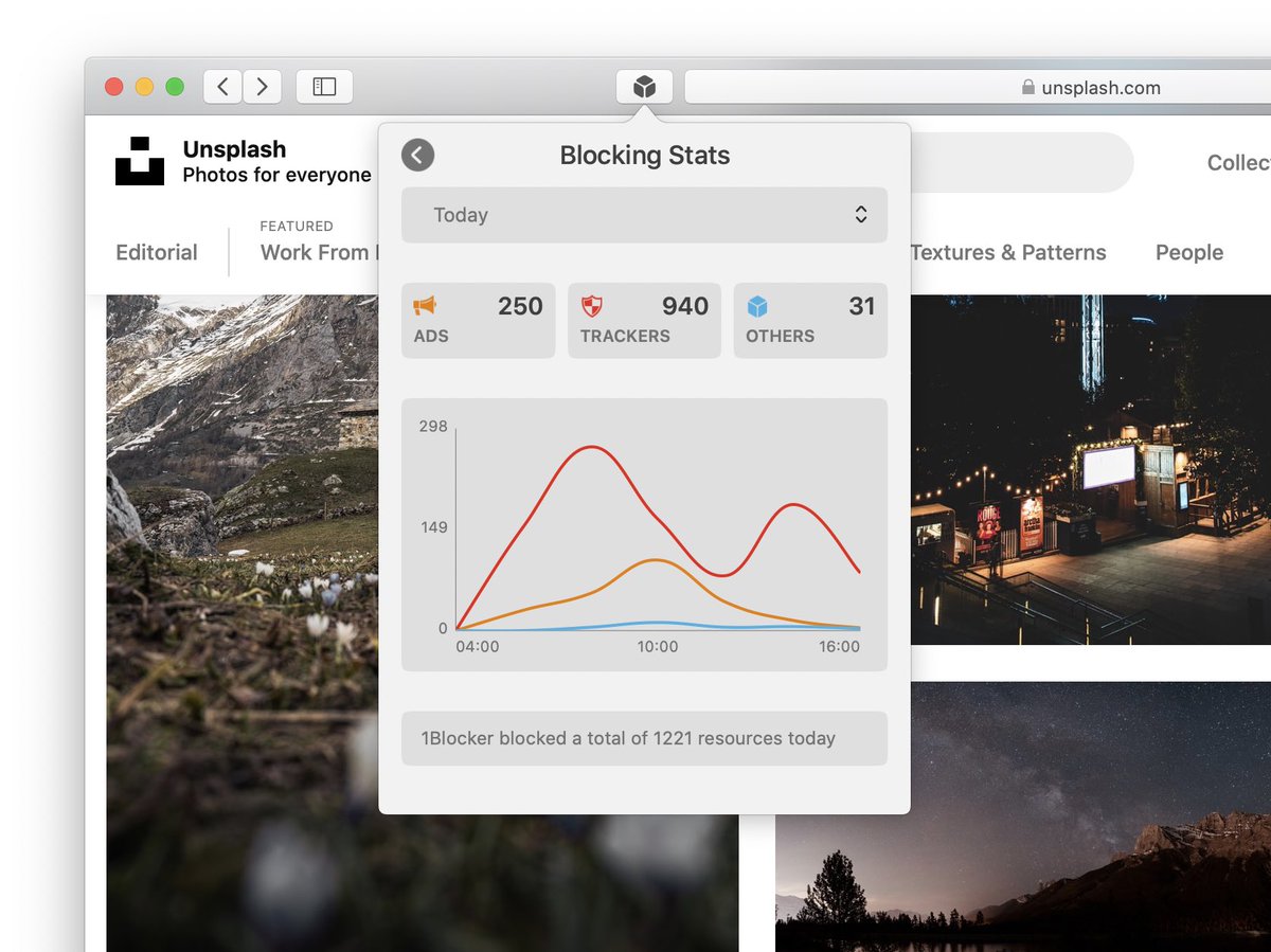 BasicAppleGuy's tweet image. Unreal! In a single workday shuffling between 15-20 different sites, @1BlockerApp managed to stop over 1,200 resources, including 250 ads and 940 trackers! #1Blocker #Adblocker