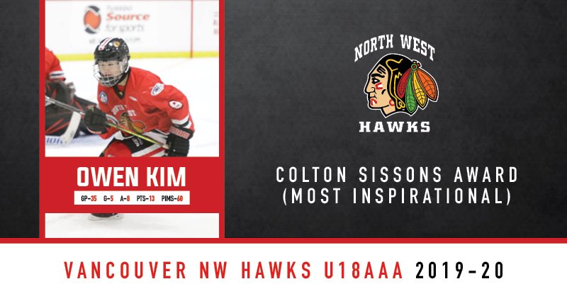 VNWHawks_aaa's tweet photo. Congrats to Hawks U18AAA player Owen Kim on being named the 2019-20 Most Inspirational Player (Colton Sissons Award) @BCHockey_Source @BCHockey_U18 @owenkim2004 https://t.co/jadNpW7NoX