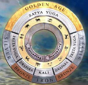 The Hindus divided this 26,000-year cycle into four Yugas: Kali, Dvapara, Treta, and Satya. The ancient Greeks into four Ages: Iron, Bronze, Silver, and Golden.