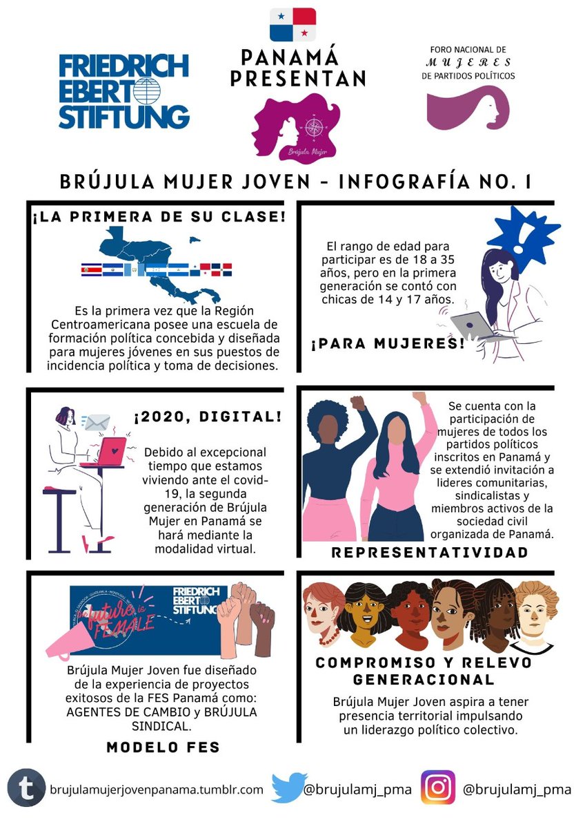 La primera escuela de formación política para mujeres jóvenes de #Panama <a href="/brujulamj_pma/">Brújula Mujer Joven Panamá</a> ha iniciado gracias a <a href="/fonamupp/">FONAMUPP</a> y a la <a href="/FESAMERICENTRAL/">FESAMERICACENTRAL</a>. Nuestras coopartidarias Johanna Heredia,  Ana Cristina Burgos y @EmmeKaa29 están dentro de esta generación!