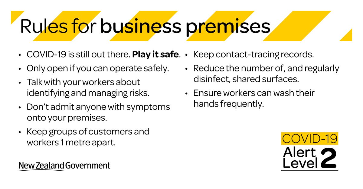 business_govtnz's tweet photo. Aotearoa, we are now at Alert Level 2. If you're heading back to work, to do everything you can to reduce the risk of COVID-19 transmission – we all have a part to play in keeping each other safe. Stay up to date on keeping your staff and customers safe: https://t.co/qp4owqpHyK https://t.co/l9dkHlnUQX