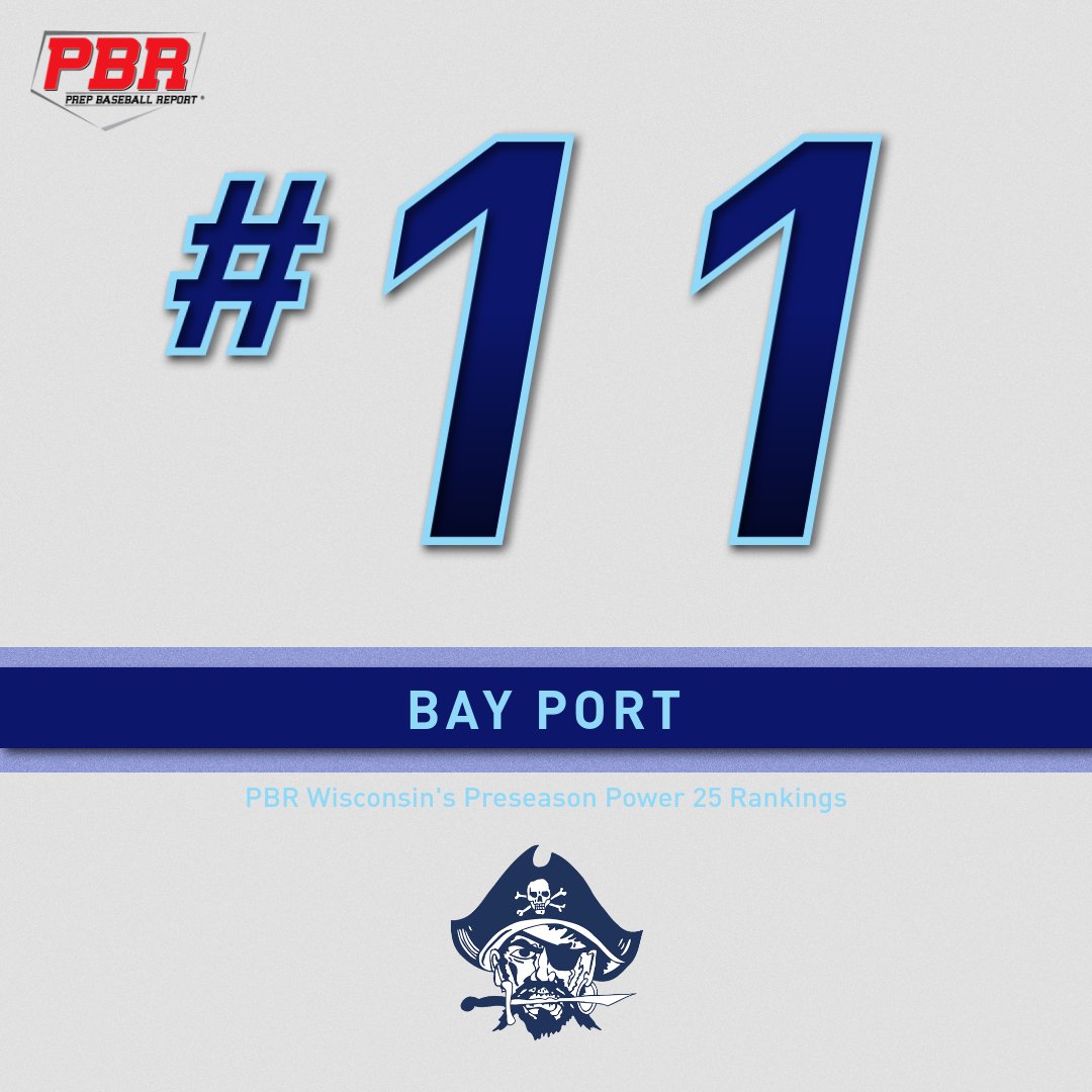 PrepBaseballWI's tweet image. .@bayportbaseball finished the 2019 season tied atop the rigorous FRCC with Preble. Despite losing a couple of key members on that team, the Pirates have some rising juniors to help fill out a talented roster.

NO. 1️⃣1️⃣ 📝 bit.ly/3cyftSa

#WisconsinBaseball
