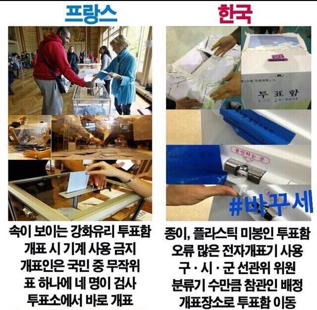 기표소에서 꼭꼭 숨어서 투표하는데

왜 투명하지 않고 아무것도 안보이는 투표함에 넣는 걸까

그 안에 뭐가 들어있길래 투표함 이동할때 뭘 바꾸길래 꼭꼭 숨길까

이건 여야 떠나서 투명한 투표함에 현장수개표 바꿔야만 함

그렇지 않으면 선거 조작 의혹 받아도 할말이 없는것임