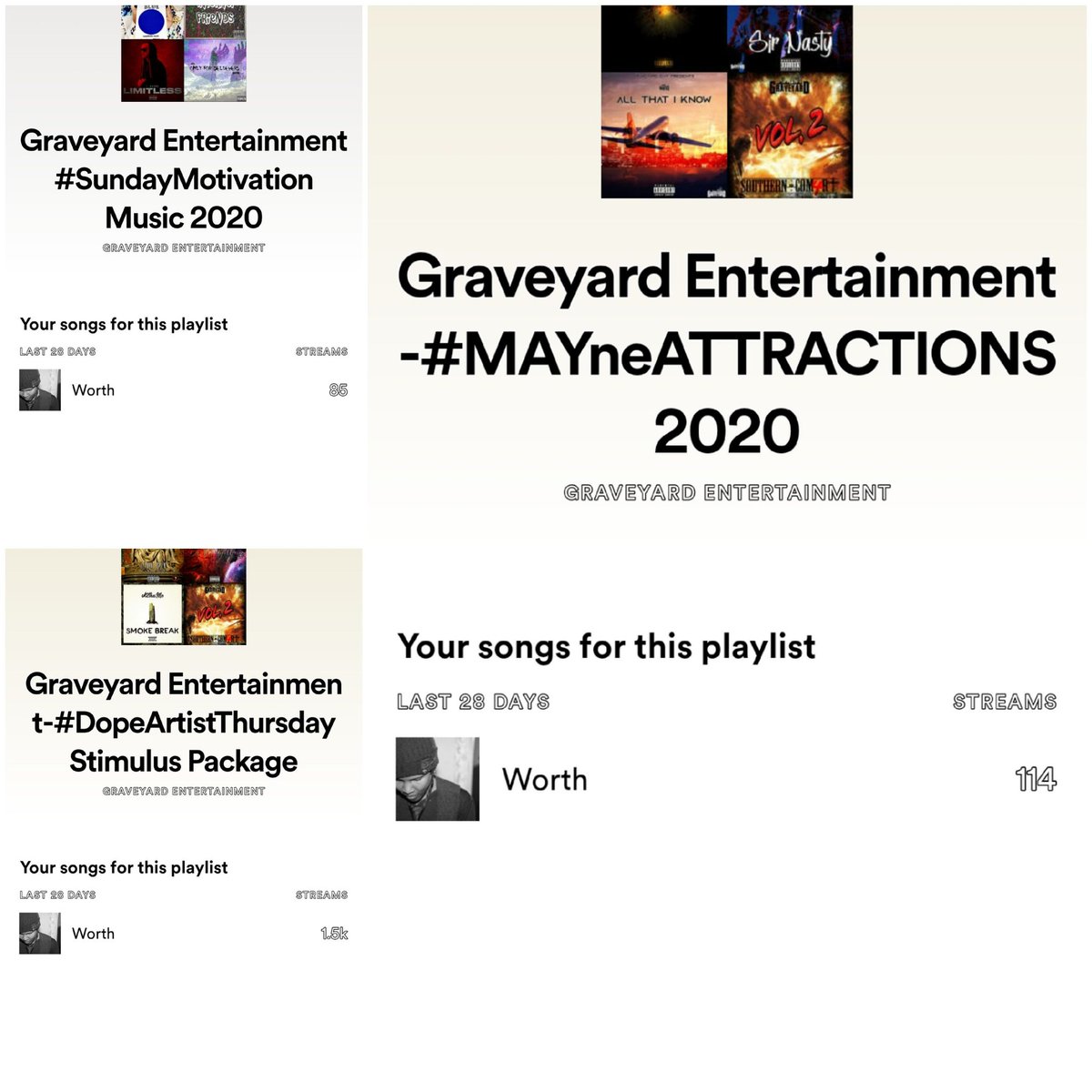 ROLLAsMusicc's tweet photo. @GraveyardEnt .here are the main ones that are giving me Beautiful play and to be honest I need and would like to submit to get on more #playlists thank you so much #graveyardent #RollaBrand #SmileWitME #IndependentSinger 🎙🎶📢🎯 https://t.co/R4frlSt1KV