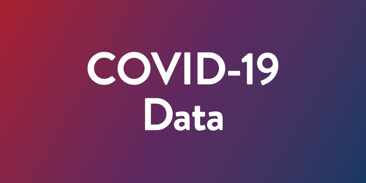 The text "COVID-19 data" on a purple-pink gradient background.