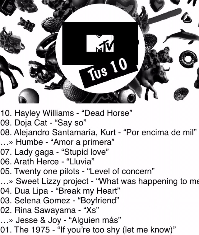 MTVLA_Musica's tweet photo. Hemos sido invadidos estos dias de temas que nos hacen pensar que ya los hemos escuchado antes y eso es porque usan sampleos de otras canciones. La Playlist de hoy trae algunas.
Esto se vería a partir de las 3 PM (🇲🇽/🇨🇴)
• Videorama
• Tu Mix De Hoy: #Sampleos
• MTV tus 10 https://t.co/QezRKPvyOi