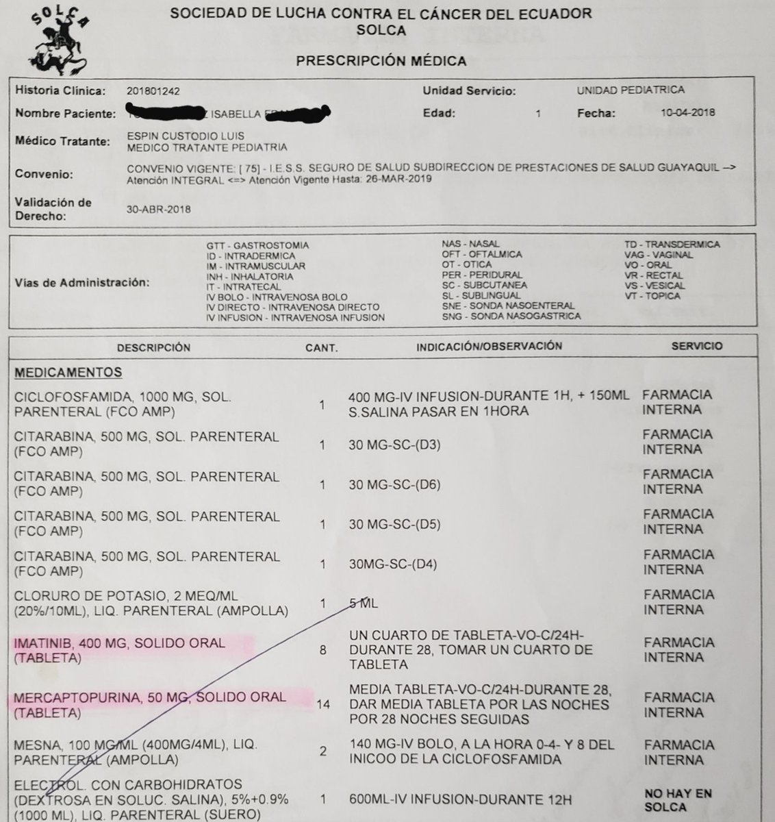 DHITOALA's tweet photo. Hasta el 2018 seguía utilizando IMATINIB.
¿Porqué no se esta utilizando fármacos de segunda generación?
¿Será que su protocolo también está desactualizado?
La tasa de Mortalidad sigue siendo muy ALTA.
Queremos lo mejor para los niños con CÁNCER 🎗🙏👶🧒👦
INFORMACIÓN ACTUALIZADA. https://t.co/iUUtvJNuNo