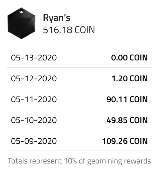 CryptoRyan88's tweet photo. Check out my shared Sentinel rewards! https://t.co/WdNVs7IX1s I set my Sentinel up for sharing the other day and man has it been worth it! #XYO #coinapp ⁦@coin_with_us⁩ ⁦@OfficialXYO⁩ https://t.co/1GfIw8i4hF
