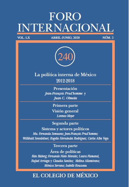 CEIColmex's tweet photo. #Artículo
"Partidos y sistema de partidos en las #eleccionesmexicanas de 2018" de Jean F. Prud'homme.

Disponible en nuestra revista @Foro_Int 
➡️https://t.co/tmYcK6Qxb6 https://t.co/dcUSYUGWXl