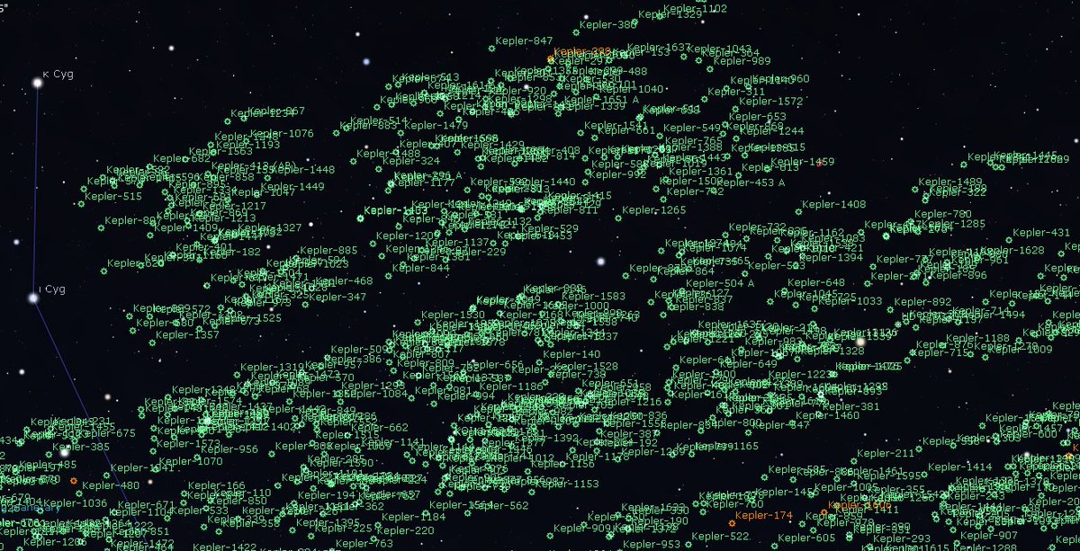 You can even see the neat spacing as they moved the camera from spot to spot to sample a new patch. And that's what we found just via transit photometry - which mostly finds planets orbiting close to the star. Can't even see systems with orbital planes not edge-on to us.