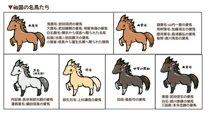 芦毛のtwitterイラスト検索結果 古い順