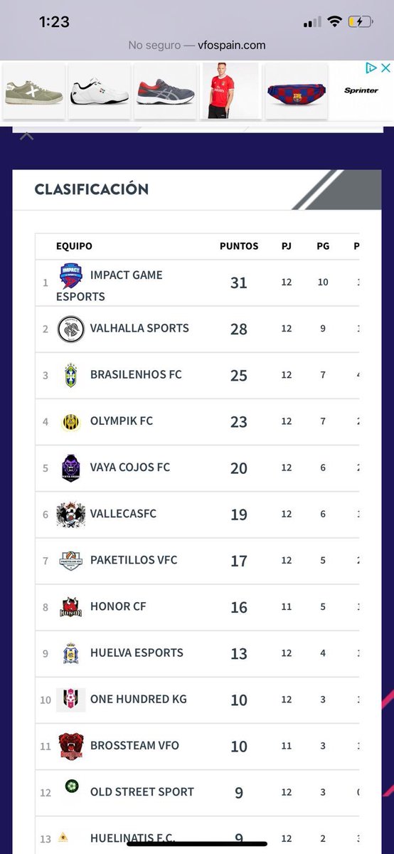 Buena victoria vs @ValhallaSports3 , nos ponemos en tercera posición 🤪