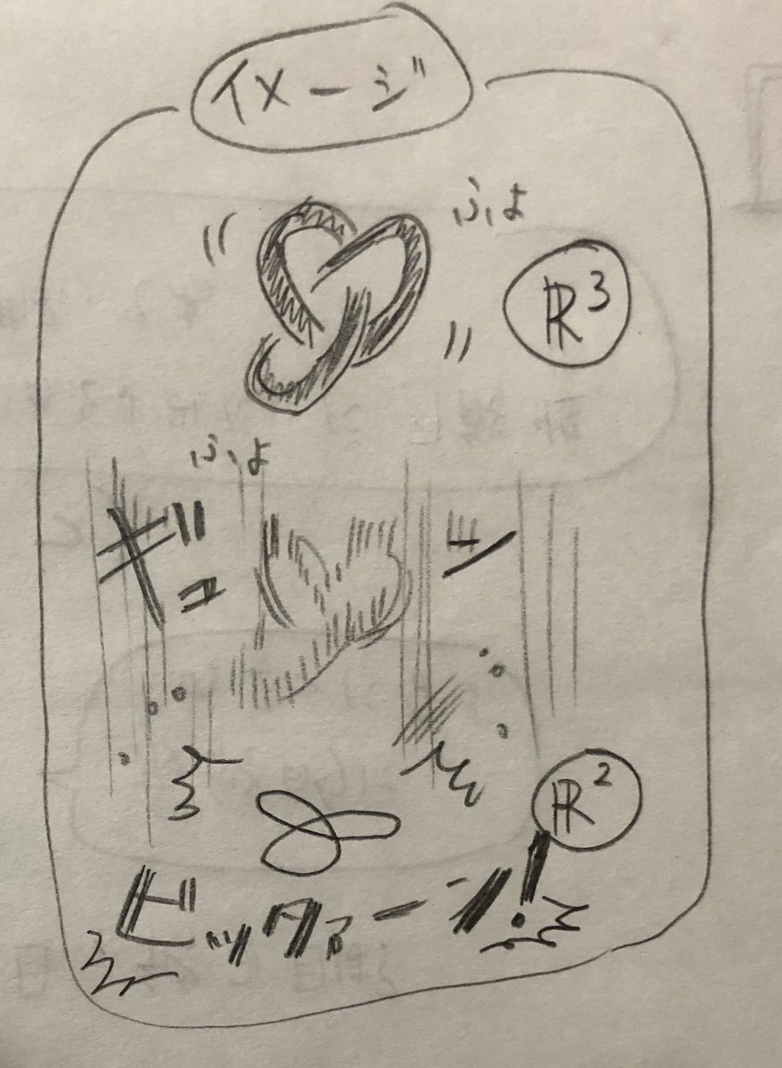 ノートのらくがき 