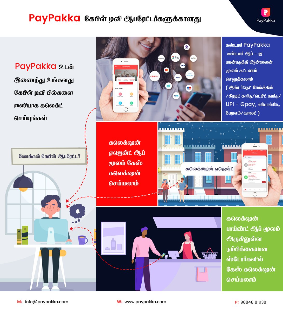PakkaPay's tweet photo. Paypakka registered Cable TV operators have 3 ways to collect Cable TV payment from customers now. call 9884881938 #cable#TV#LCO#MSO#pay#online#bill#Collection#payment https://t.co/dtTVrUrvTz