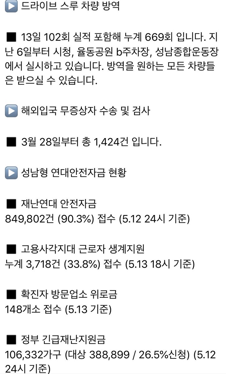 ▼코로나19 관련 대응 ▼(5. 14. 9:16)

▶️ 우리 시 현황

◼ 누적확진자 129명 
* 격리해제 114명